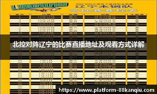 关键词1