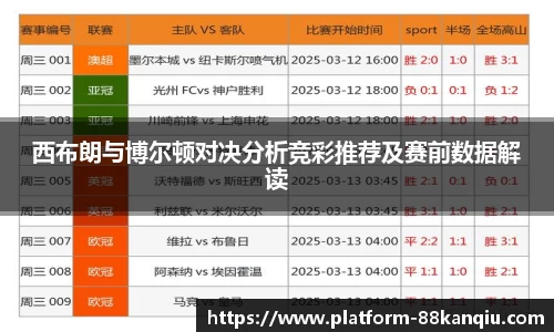 关键词3