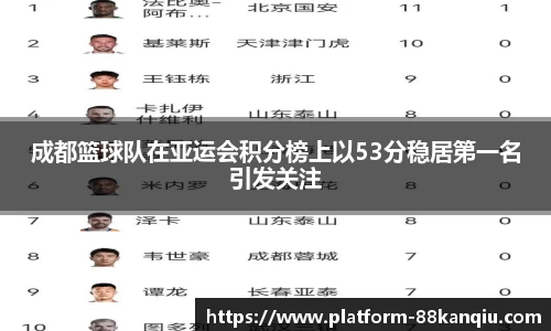 关键词1