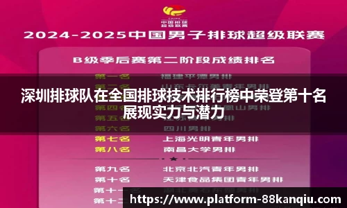 关键词1