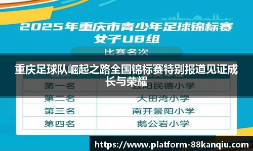 关键词4